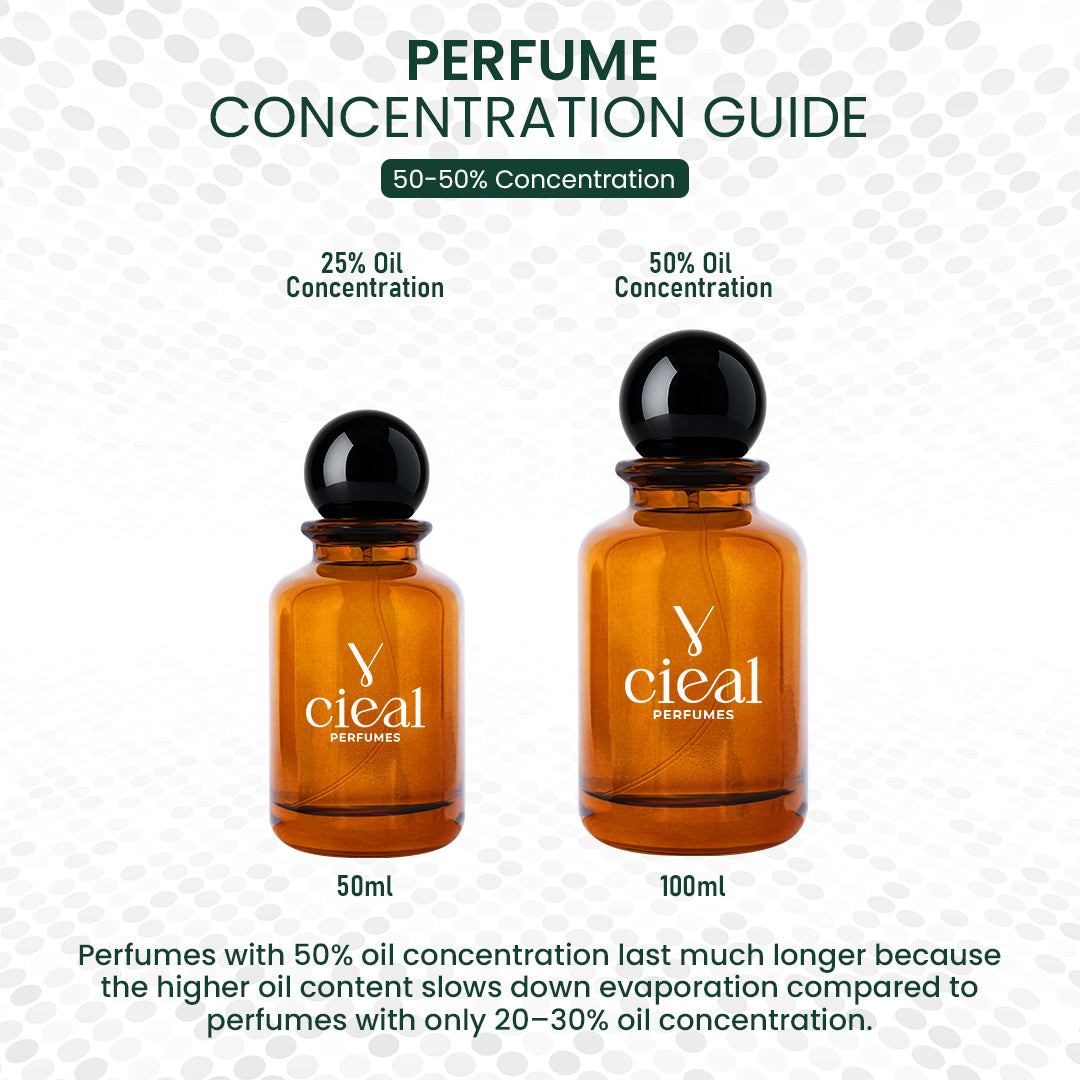 INSPIRED VERSION OF MAISON CRIVELLI – OUD MARACUJA (UNISEX)