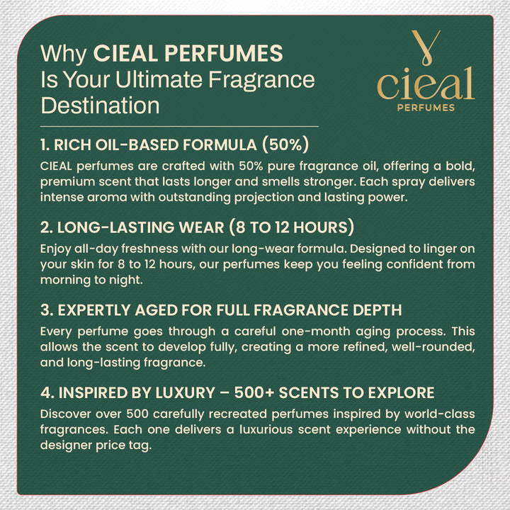 INSPIRED VERSION OF BVLGARI – AQVA POUR HOMME (FOR MEN)