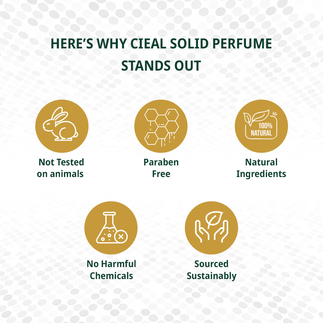 CIEAL Premium Solid Perfume Set of 3 – Inspired by BLEU DE, MOST WANTED,ONE MILLION (MEN)